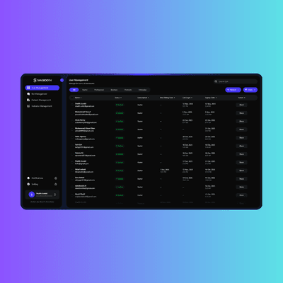 Admin Dashboard - Stansbooth